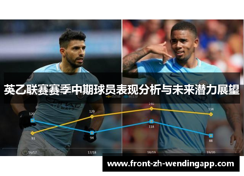 英乙联赛赛季中期球员表现分析与未来潜力展望