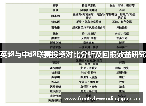 英超与中超联赛投资对比分析及回报效益研究