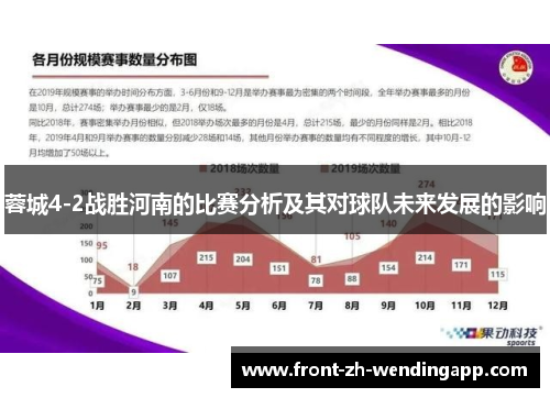 蓉城4-2战胜河南的比赛分析及其对球队未来发展的影响