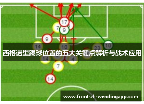 西格诺里踢球位置的五大关键点解析与战术应用