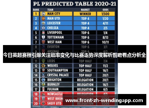 今日英超赛程引爆关注赔率变化与比赛走势深度解析前瞻看点分析全