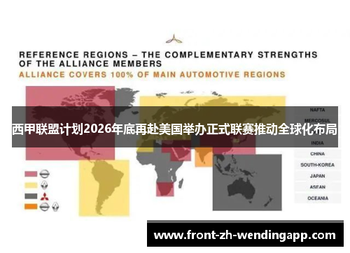 西甲联盟计划2026年底再赴美国举办正式联赛推动全球化布局
