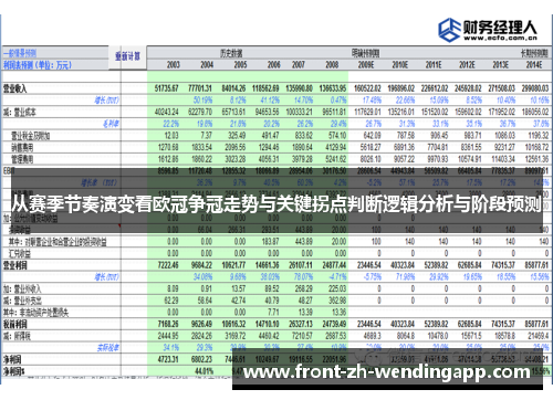 从赛季节奏演变看欧冠争冠走势与关键拐点判断逻辑分析与阶段预测