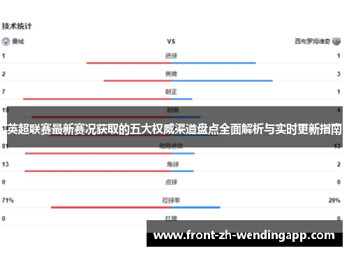 英超联赛最新赛况获取的五大权威渠道盘点全面解析与实时更新指南