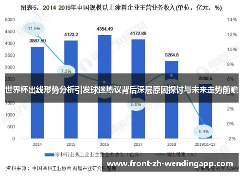 世界杯出线形势分析引发球迷热议背后深层原因探讨与未来走势前瞻 世界杯出线形势分析引发球迷热议背后深层原因探讨与未来走势前瞻