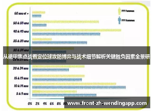 从德甲焦点战看定位球攻防博弈与战术细节解析关键胜负因素全景研