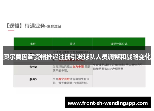 奥尔莫因薪资帽推迟注册引发球队人员调整和战略变化 奥尔莫因薪资帽推迟注册引发球队人员调整和战略变化